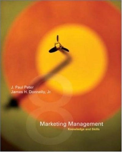 Marketing Management
