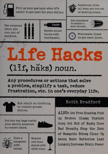 Life Hacks: Any Procedure or Action That Solves a Problem, Simplifies a Task, Reduces Frustration, Etc. in One's Everyday Life
