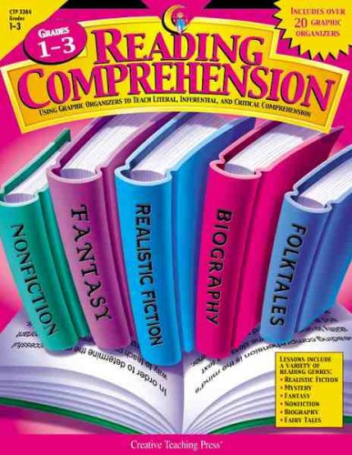 Reading Comprehension, Gr. 1-3