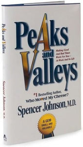 Peaks & Valleys